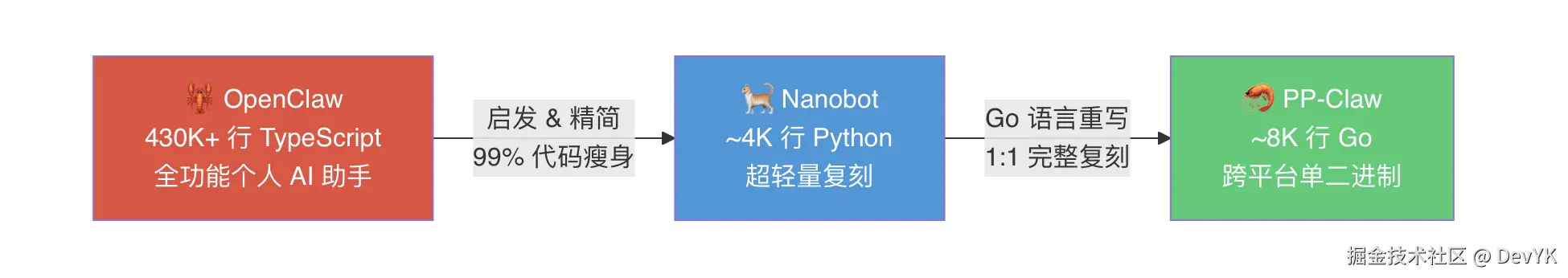 image-20260305232937955