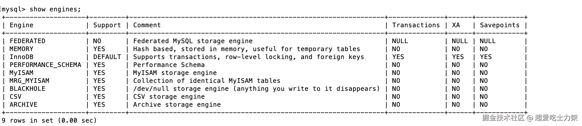 image-20220328105842105