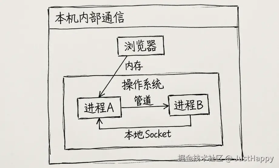 QQ_1781451164365.png