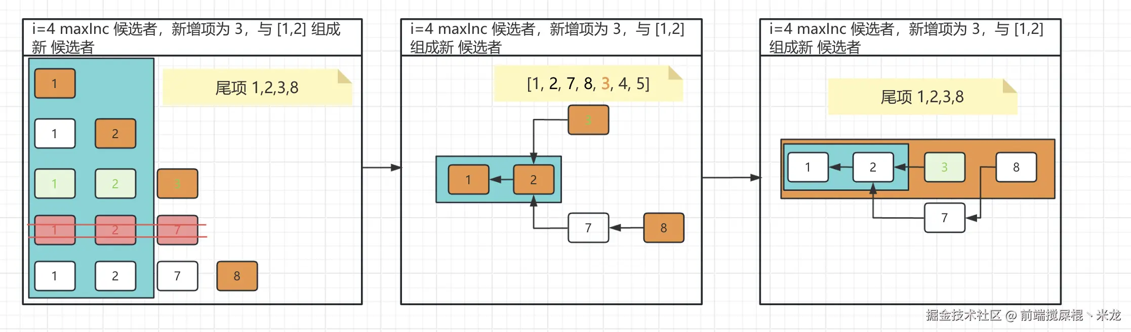 CleanShot 2024-11-07 at 01.01.35@2x.png