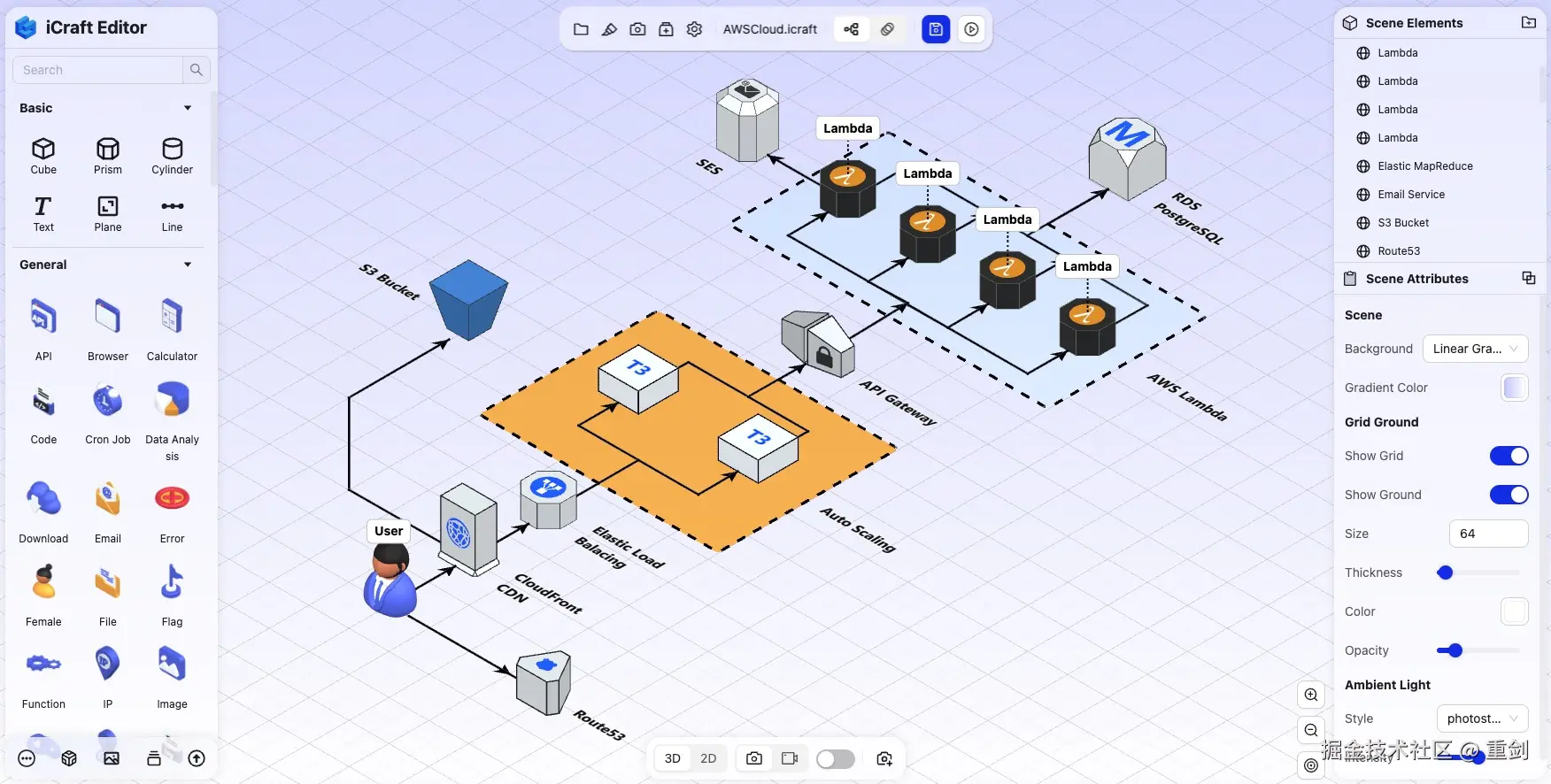 system architecture diagram