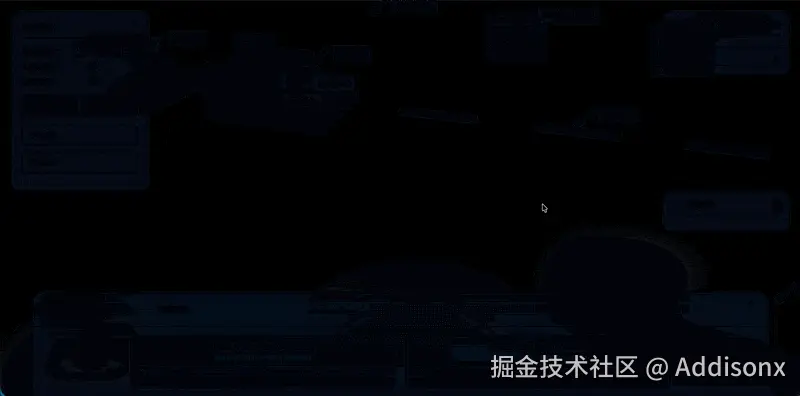 view.gif