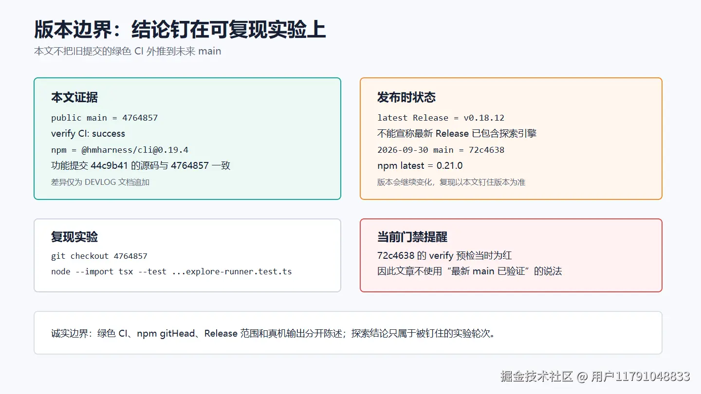 版本与证据边界