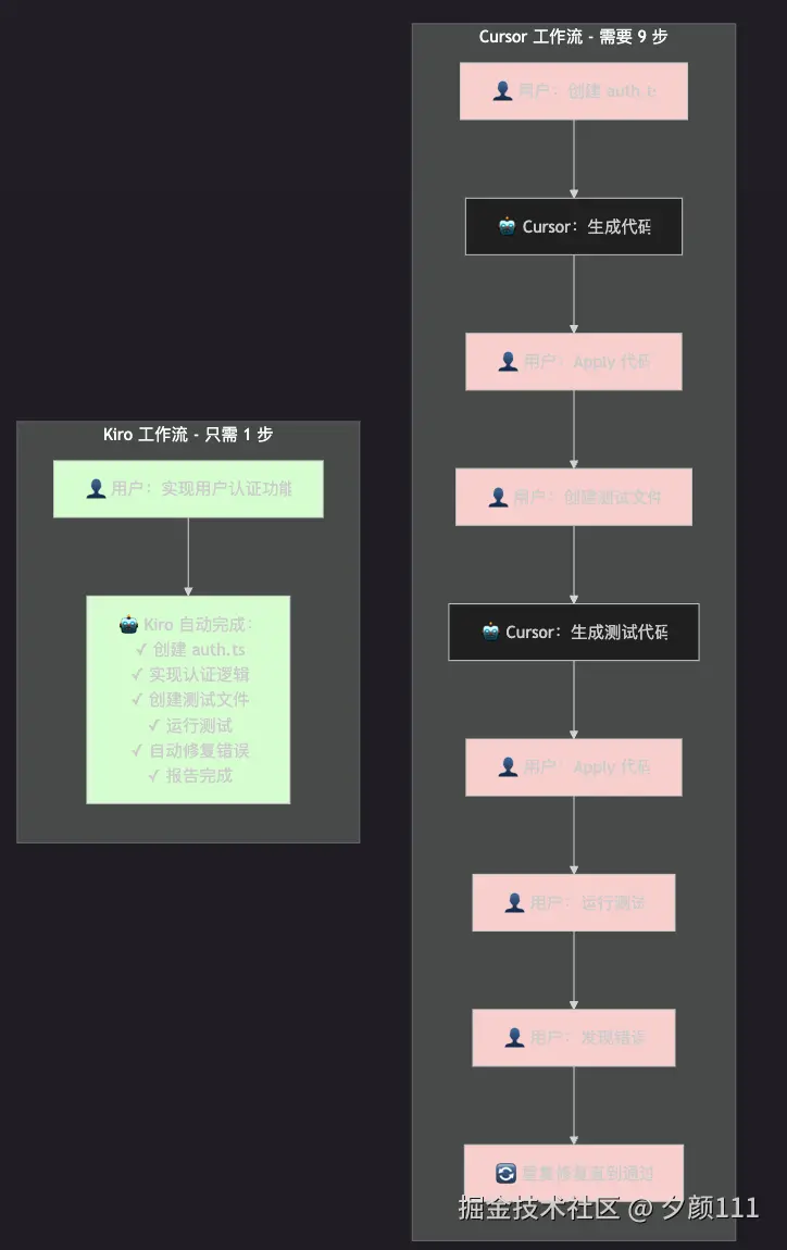 企业微信截图_cfe60b20-1626-4549-9361-9fd8c8984780.png