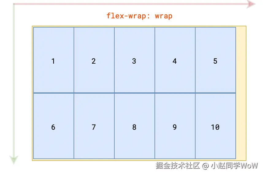 image-20210511123310673