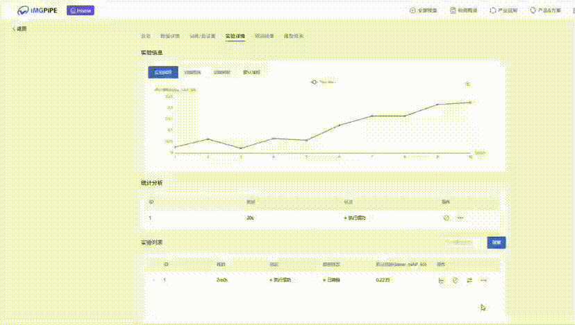 模型转换.GIF