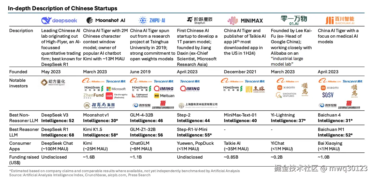截屏2025-07-19 19.12.37.png