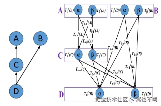 image-20240721215008917