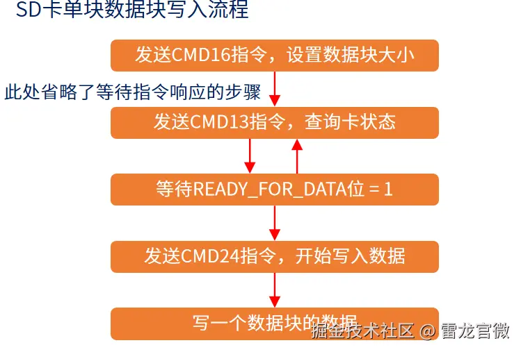 image-20240921170409715