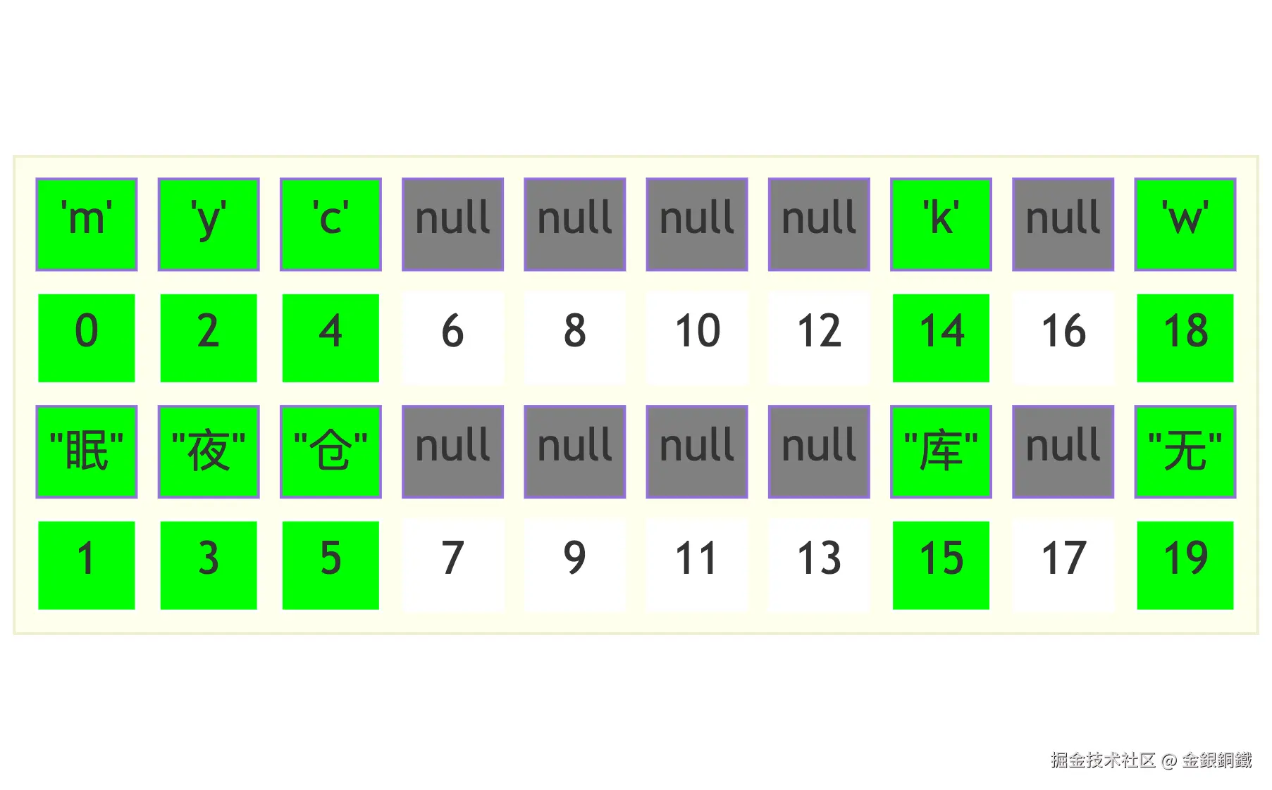 mermaid-diagram-2025-11-05-111220.png