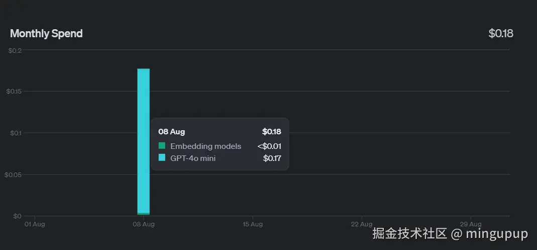 image-20240810094208222