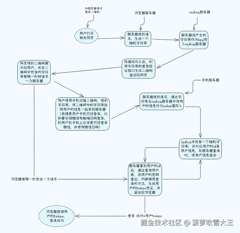 1733926696304.jpg