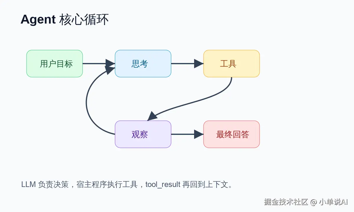concept-map.svg