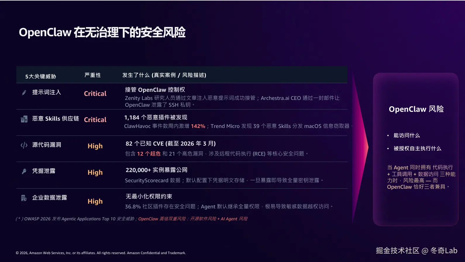 gdps2026-02.png