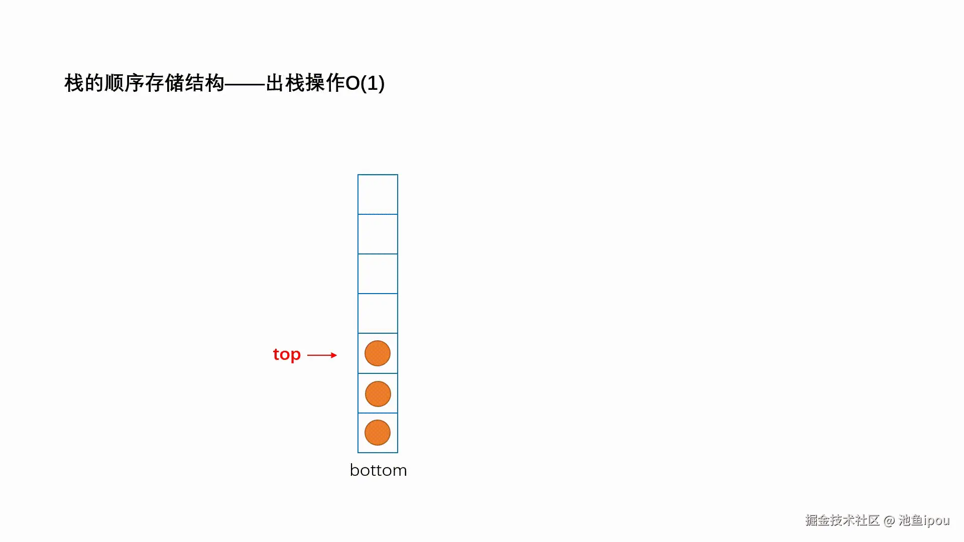 0befe8f07437453ca7006ac1a4d3bf18.gif