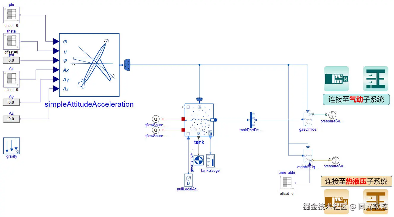 图3-5 模型库关系结构.jpg
