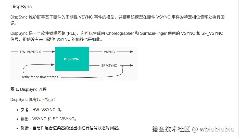 官网-SW-Vsync模型.png