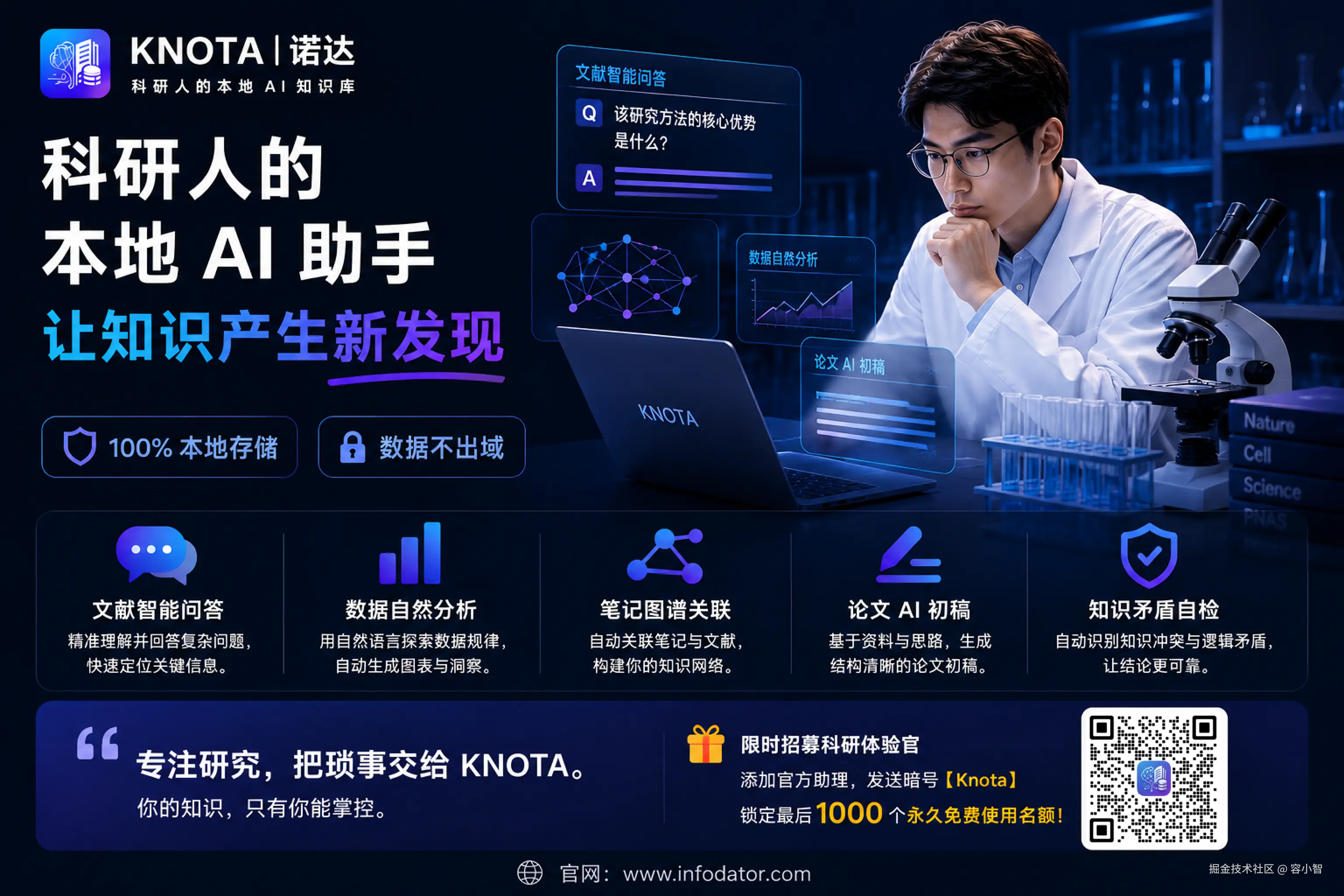 knota科研工作者横板.png