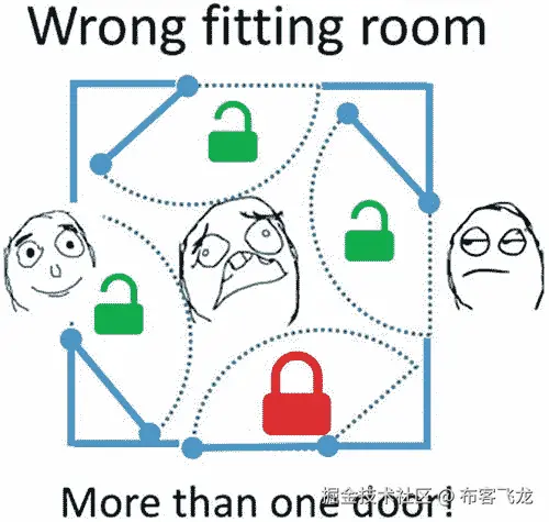 ../img/466505_1_En_5_Fig12_HTML.jpg