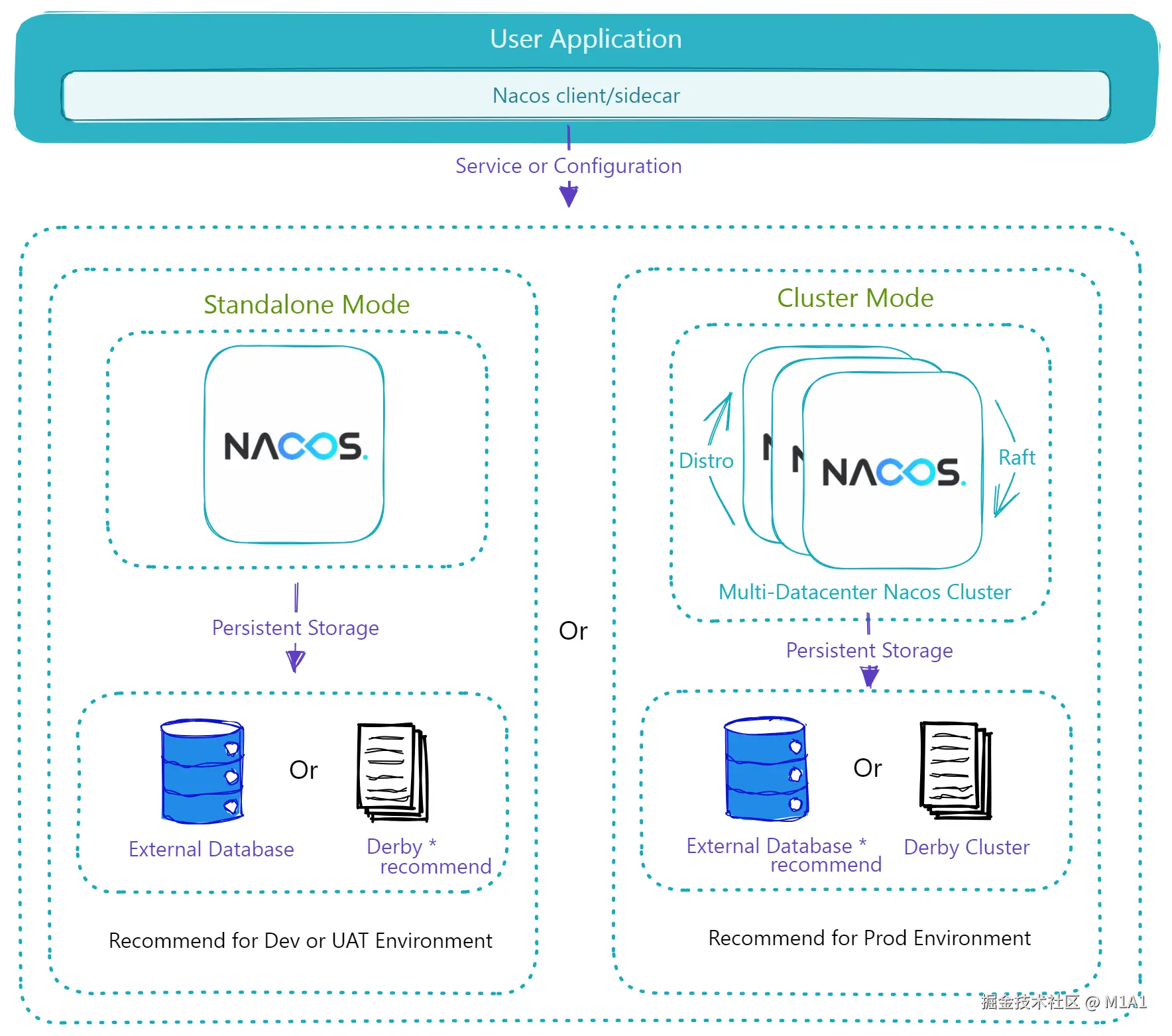 image-20241228110011410