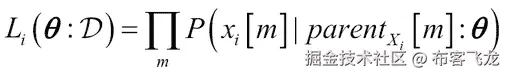 Maximum likelihood estimation for Bayesian networks