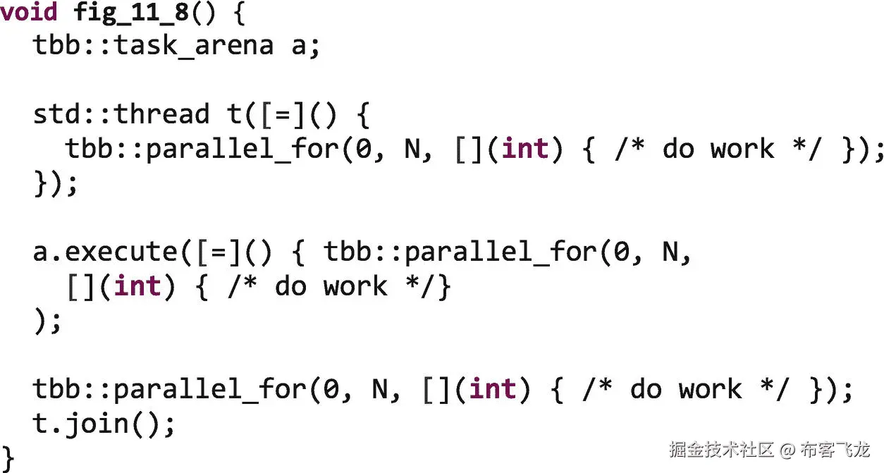 ../img/466505_1_En_11_Fig8_HTML.png