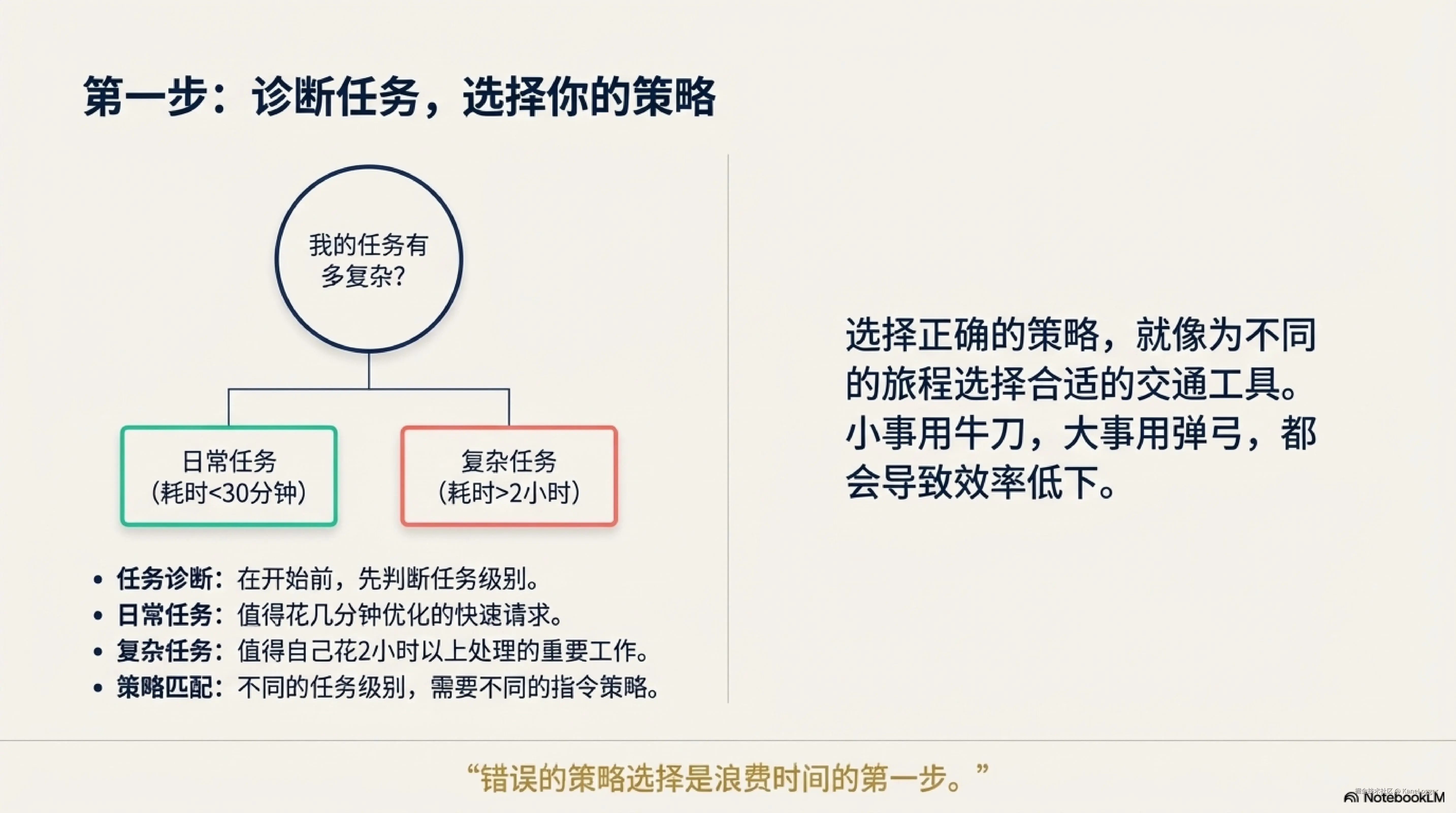 Taming_AI_Through_Structure-图片-2.jpg