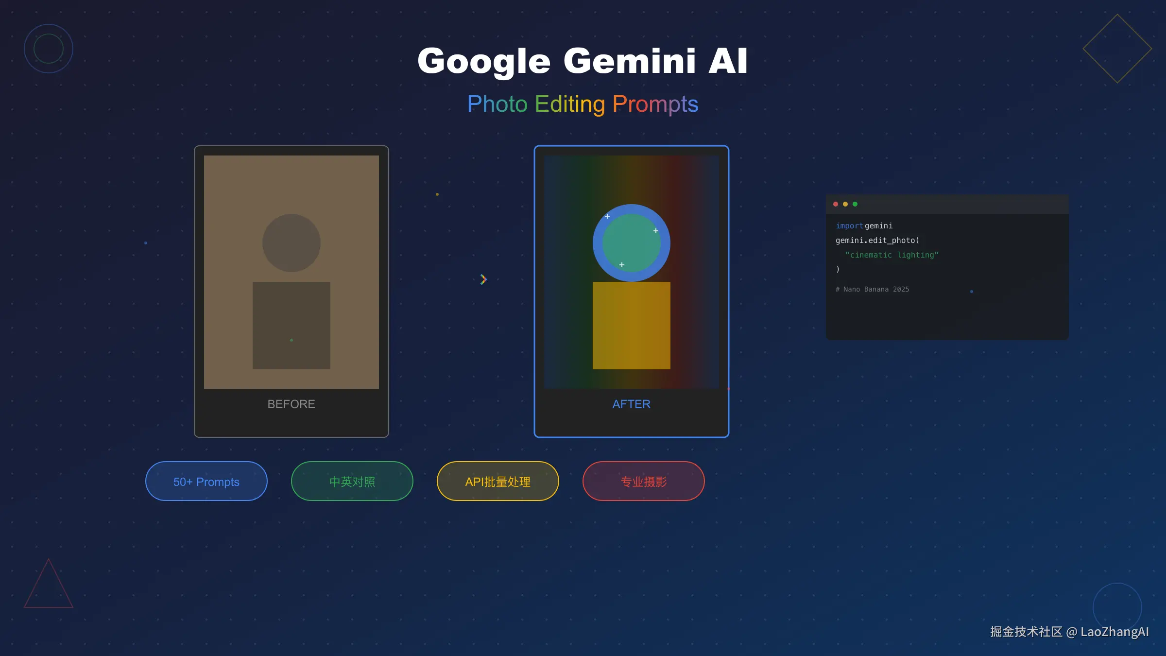 Google Gemini AI Photo Editing Cover