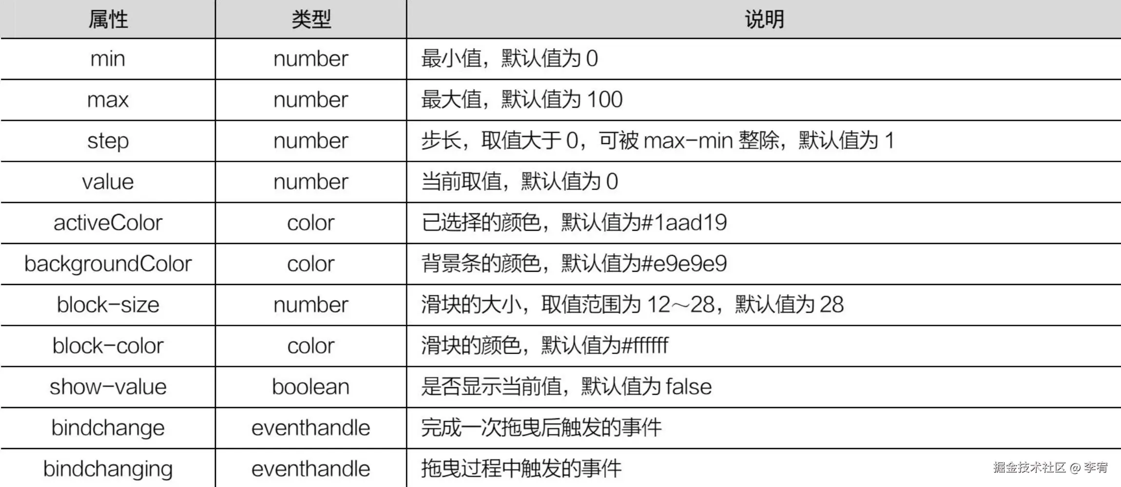 image-20240911142925533