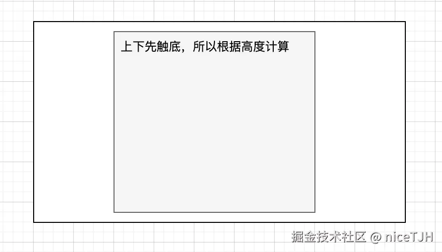 内部容器上下先触底.png