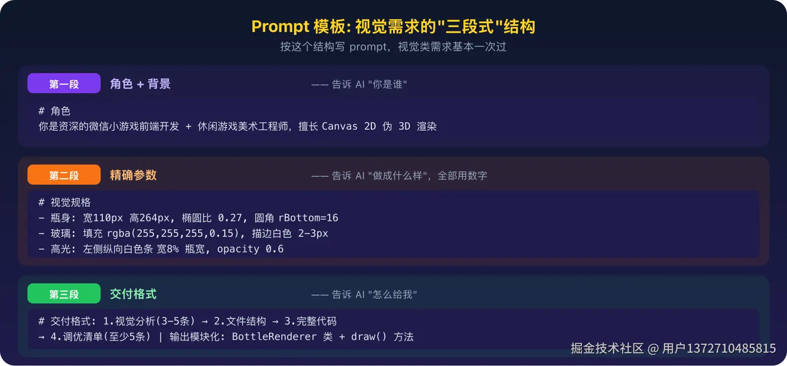 04-prompt-template.png