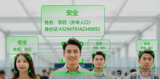 阿法龙S30安防应用场景