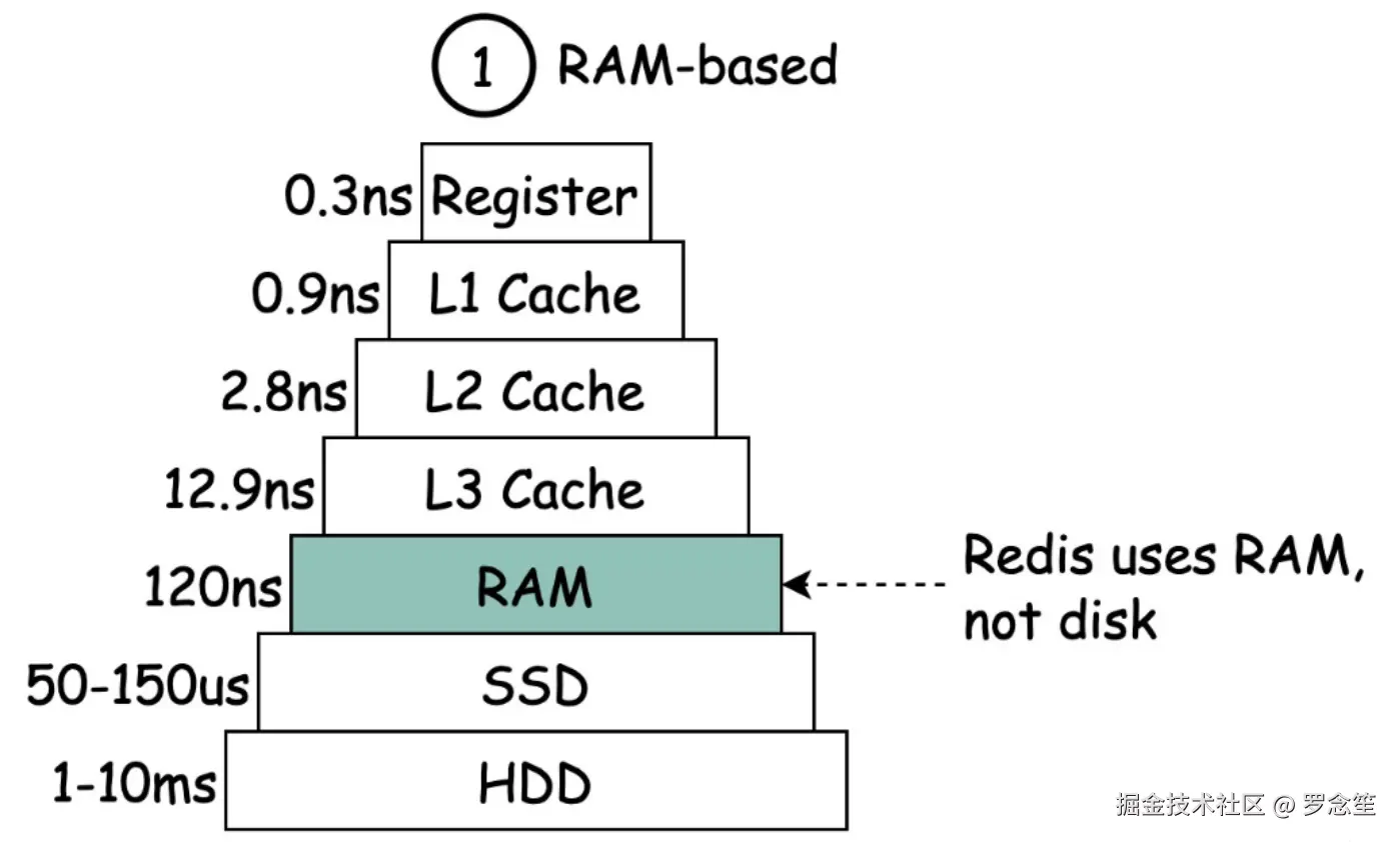 image-20250319125621539