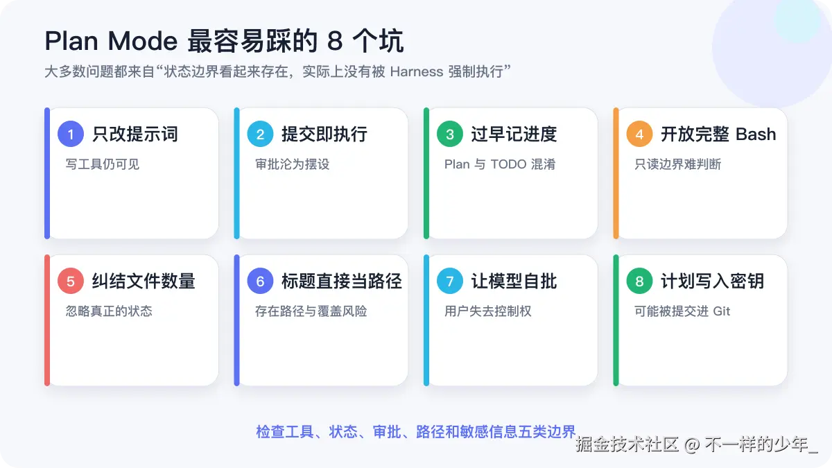 实现 Plan Mode 时最容易踩的八个坑