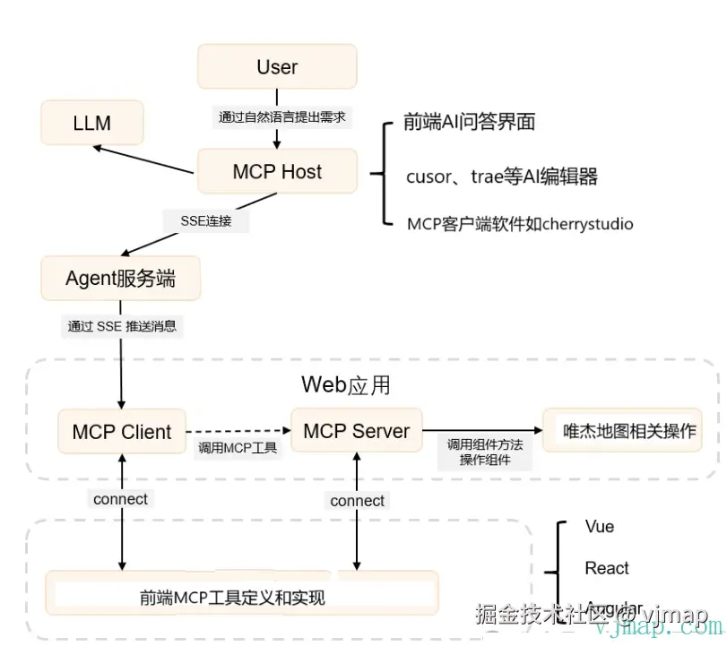 image-20250803182907607