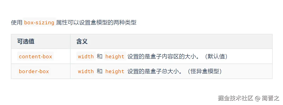 box-sing属性