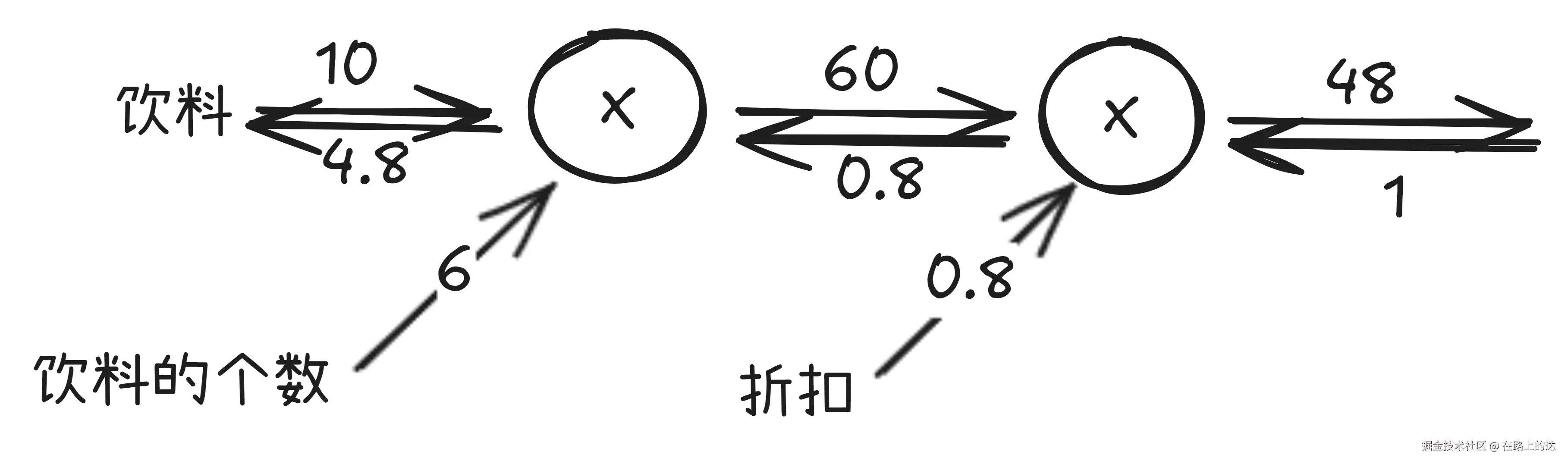 Drawing 2025-11-16 01.44.27.excalidraw 1.png