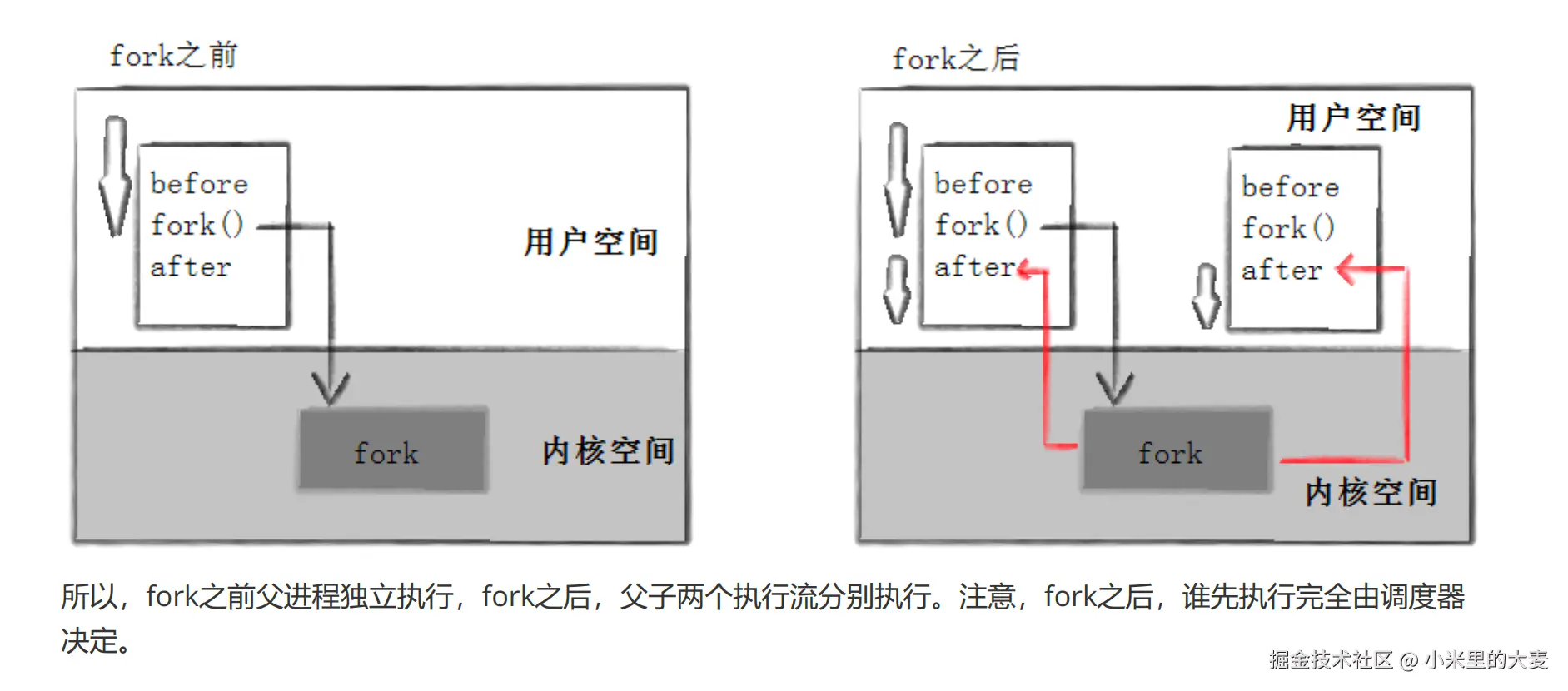 image-20250714185622229