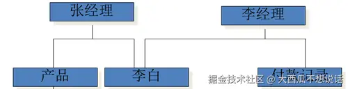1559957699793.png