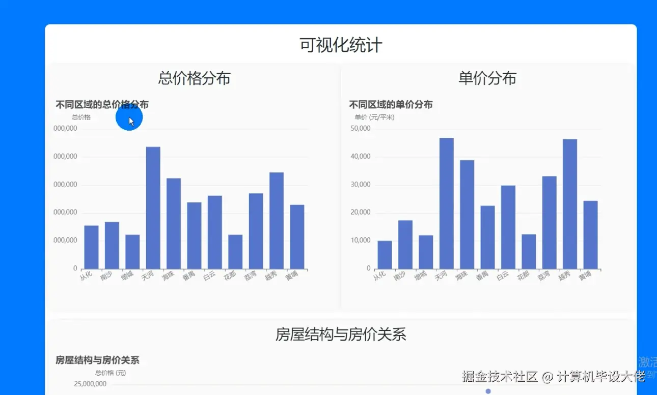 可视化.png