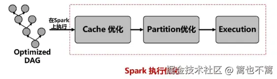 image-20240721214955220