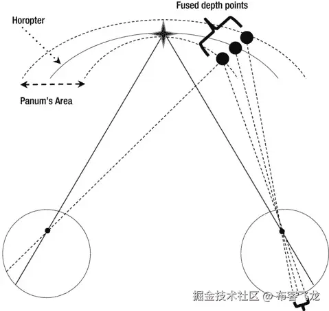 9781430259299_Fig01-18.jpg