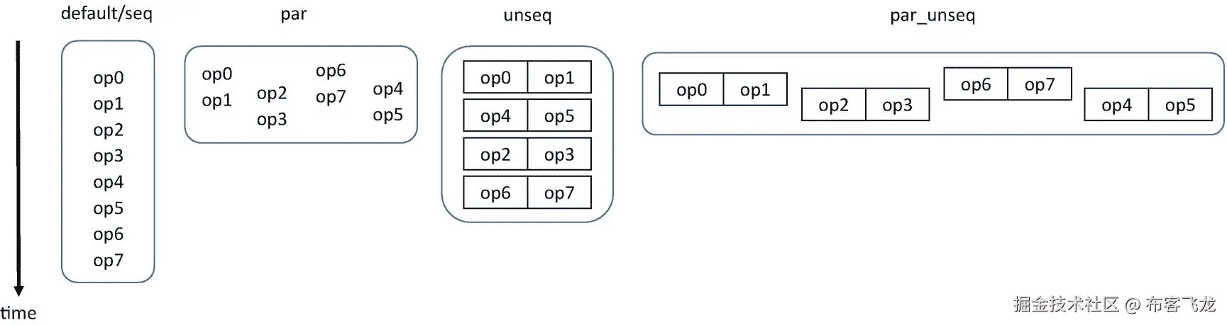 ../img/466505_1_En_4_Fig4_HTML.png