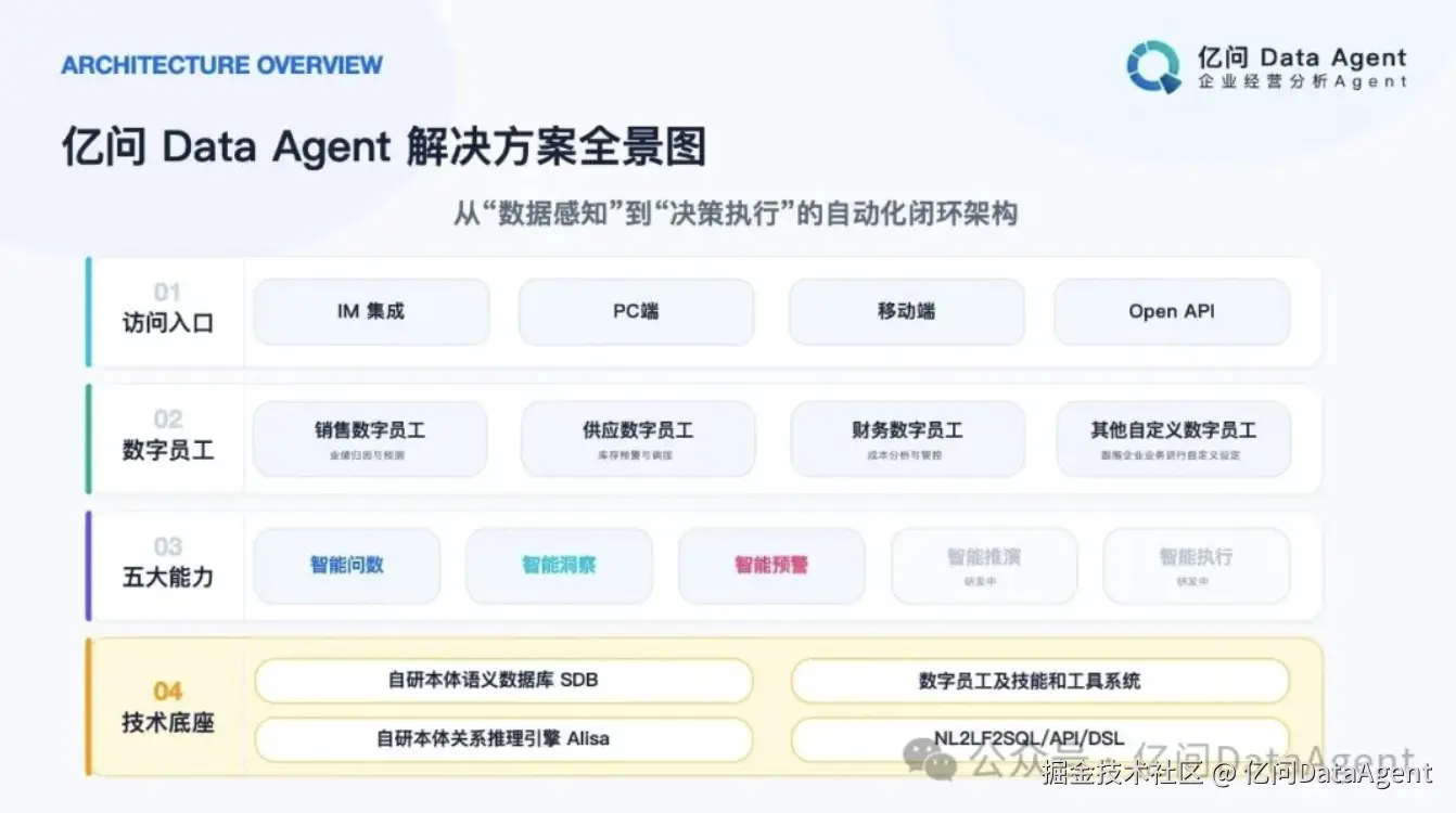 截屏2026-04-29 17.45.15.png