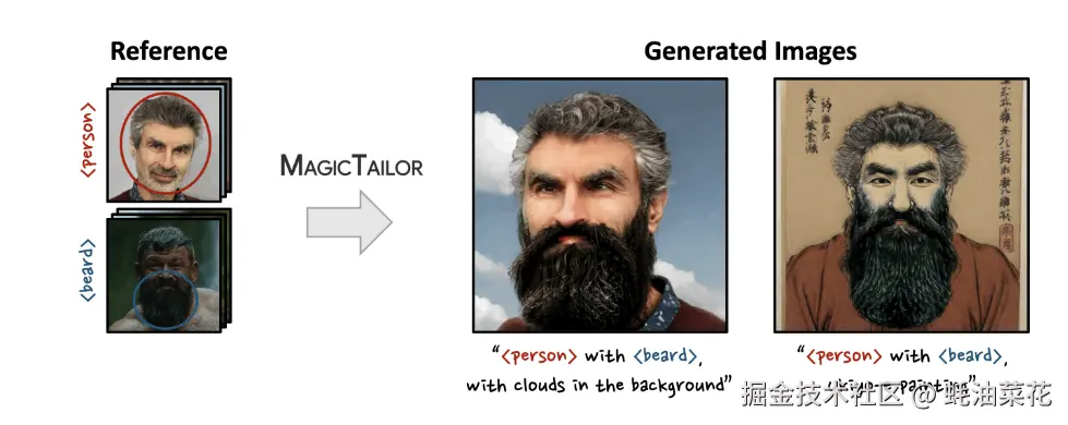 MagicTailor.png