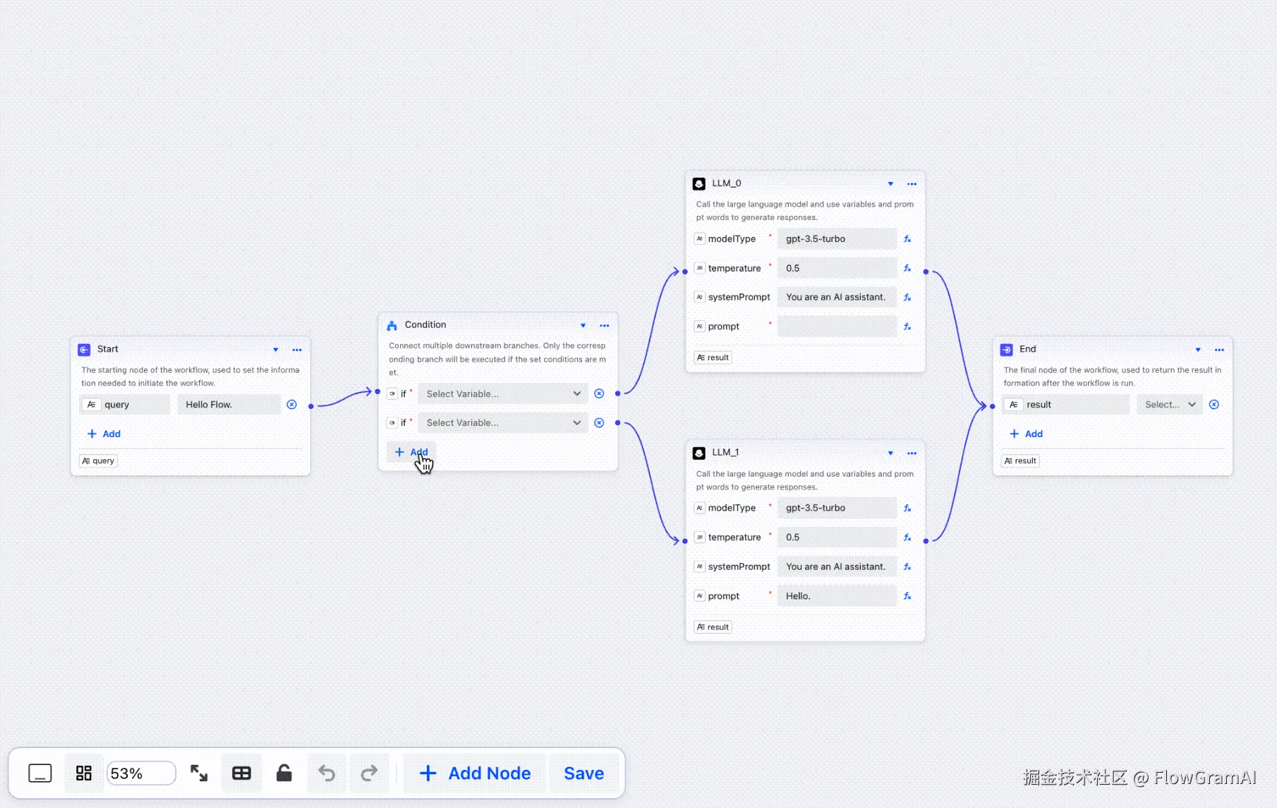 free-layout-demo.gif