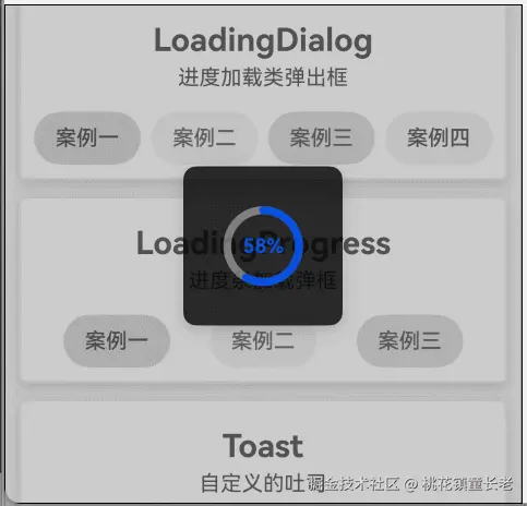 LoadingProgress