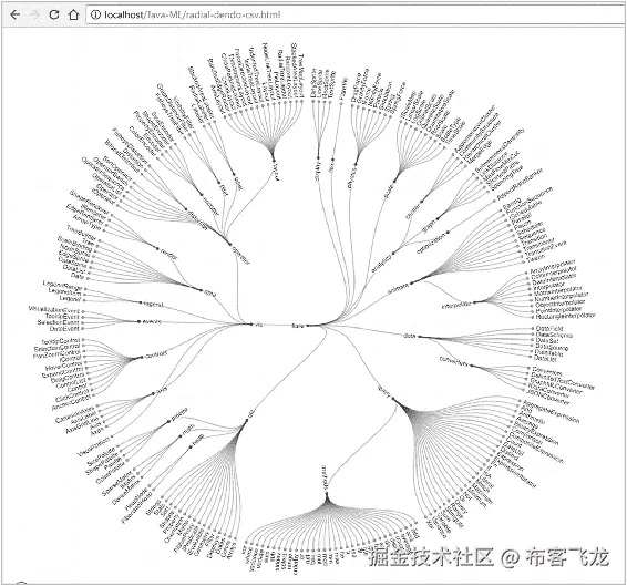 img/468661_1_En_2_Fig15_HTML.png