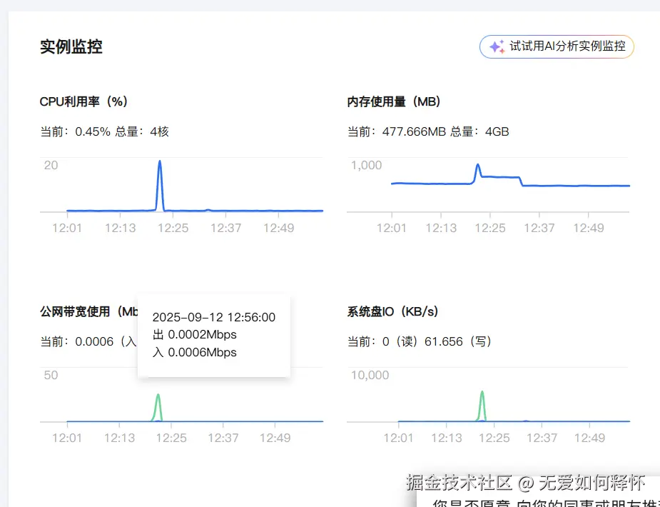 全面的服务器信息输出