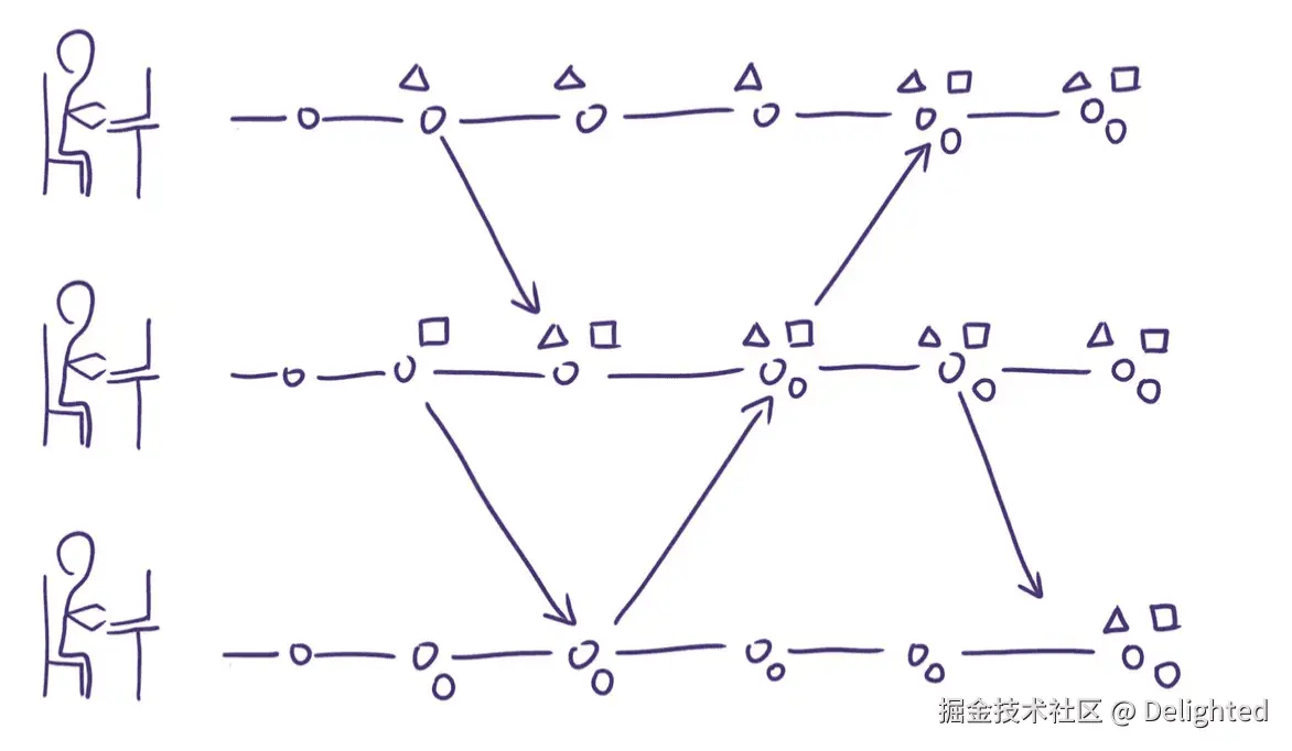 截屏2024-11-01 11.29.08.png